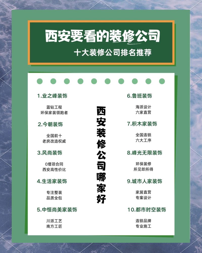 未来五年，家庭装修将如何发展？